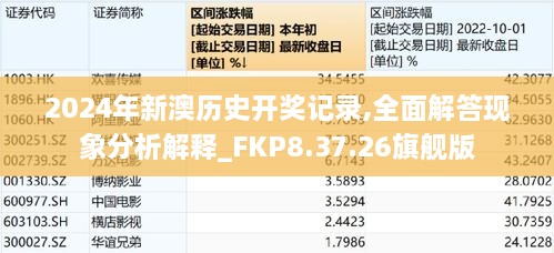 2024年新澳历史开奖记录,全面解答现象分析解释_FKP8.37.26旗舰版