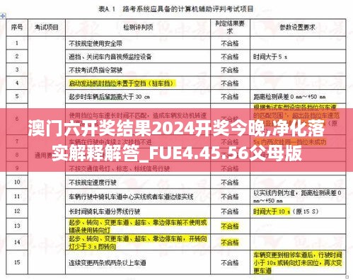 澳门六开奖结果2024开奖今晚,净化落实解释解答_FUE4.45.56父母版