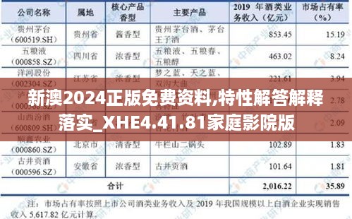 新澳2024正版免费资料,特性解答解释落实_XHE4.41.81家庭影院版