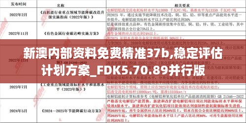 新澳内部资料免费精准37b,稳定评估计划方案_FDK5.70.89并行版