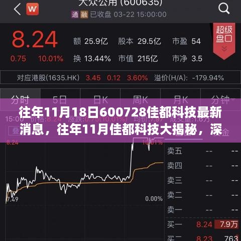 佳都科技深度解读，揭秘历年11月动态与最新消息速递