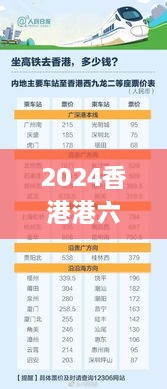 2024香港港六开奖记录,重要解答执行解释_QSZ5.15.94未来版