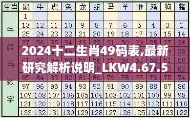 五百强企业 第479页