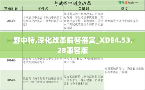 野中特,深化改革解答落实_XDE4.53.28兼容版