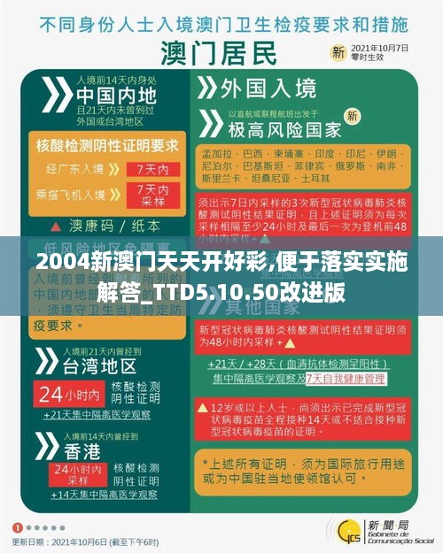 2004新澳门天天开好彩,便于落实实施解答_TTD5.10.50改进版