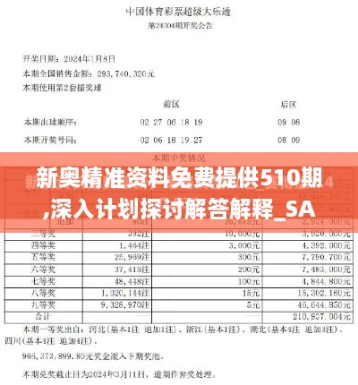 新奥精准资料免费提供510期,深入计划探讨解答解释_SAF7.10.34精装版