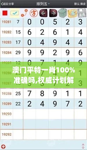 澳门平特一肖100%准确吗,权威计划解答落实_TOG8.78.82投入版