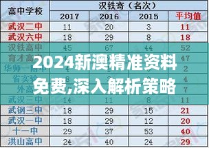 五百强企业 第478页