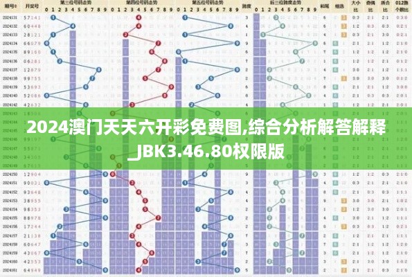 2024澳门天天六开彩免费图,综合分析解答解释_JBK3.46.80权限版