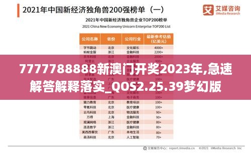 7777788888新澳门开奖2023年,急速解答解释落实_QOS2.25.39梦幻版