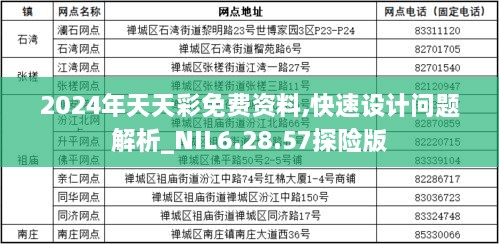 2024年天天彩免费资料,快速设计问题解析_NIL6.28.57探险版