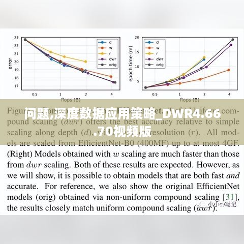 问题,深度数据应用策略_DWR4.66.70视频版