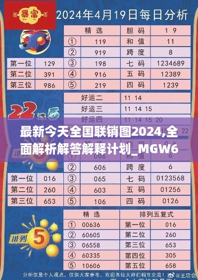 最新今天全国联销图2024,全面解析解答解释计划_MGW6.10.68多功能版