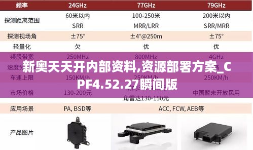 新奥天天开内部资料,资源部署方案_CPF4.52.27瞬间版