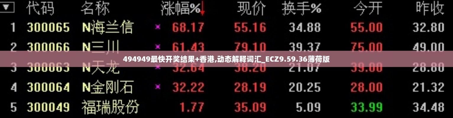 494949最快开奖结果+香港,动态解释词汇_ECZ9.59.36薄荷版