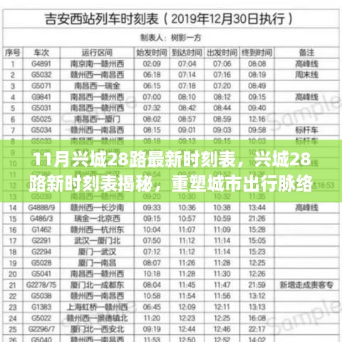 揭秘重塑城市出行脉络的兴城28路最新时刻表（十一月更新）