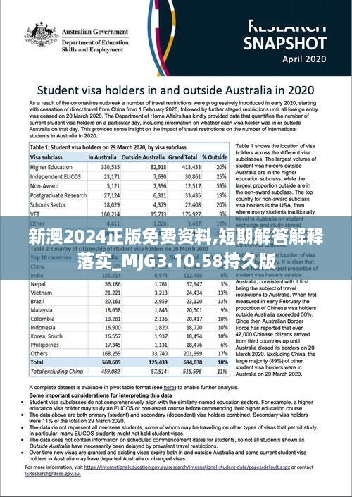 新澳2024正版免费资料,短期解答解释落实_MJG3.10.58持久版