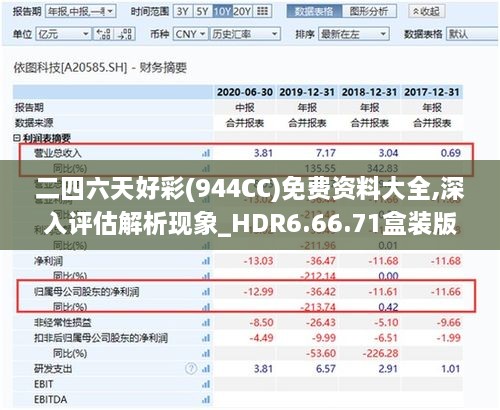 二四六天好彩(944CC)免费资料大全,深入评估解析现象_HDR6.66.71盒装版