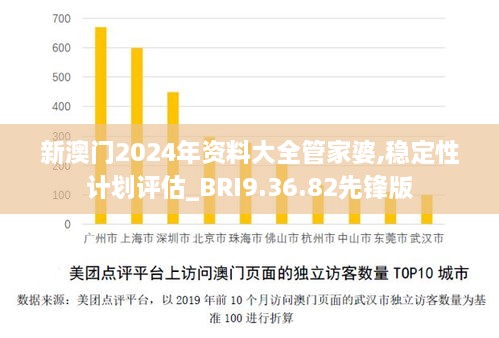 新澳门2024年资料大全管家婆,稳定性计划评估_BRI9.36.82先锋版