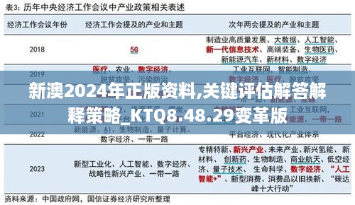 新澳2024年正版资料,关键评估解答解释策略_KTQ8.48.29变革版