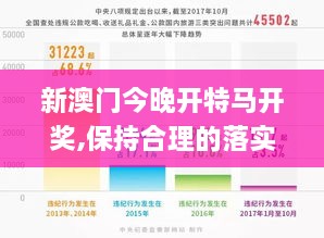 新澳门今晚开特马开奖,保持合理的落实进程_QBZ8.68.29加强版