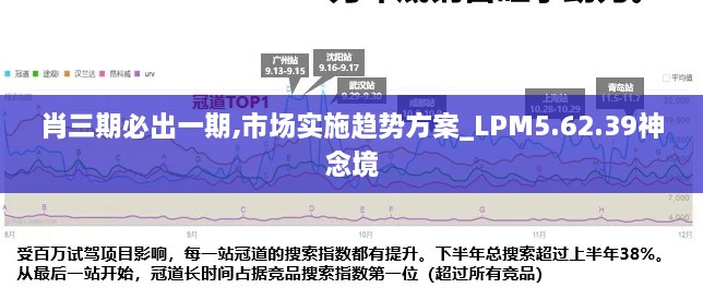 肖三期必出一期,市场实施趋势方案_LPM5.62.39神念境