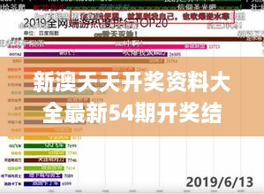 新澳天天开奖资料大全最新54期开奖结果,全面数据应用实施_IRV8.72.62