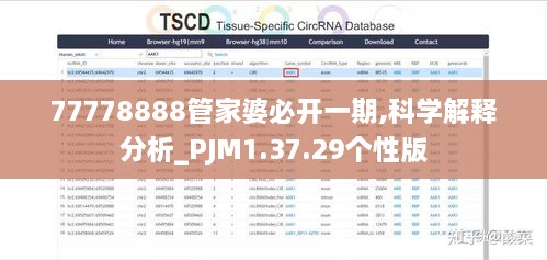 77778888管家婆必开一期,科学解释分析_PJM1.37.29个性版