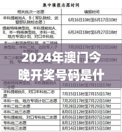 2024年澳门今晚开奖号码是什么,严谨评估解析方案_GBF9.74.25闪电版