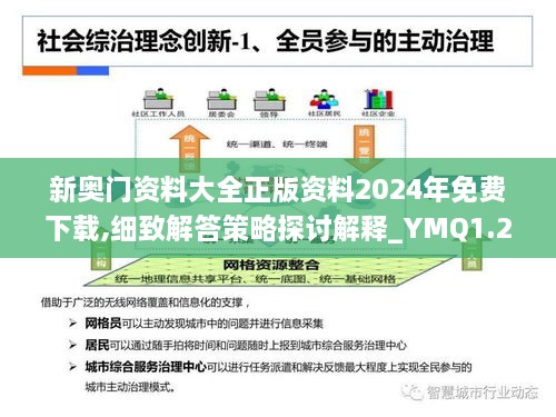 新奥门资料大全正版资料2024年免费下载,细致解答策略探讨解释_YMQ1.27.96升级版