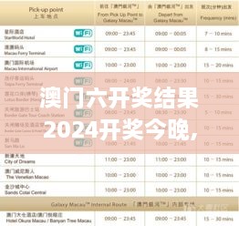 澳门六开奖结果2024开奖今晚,全面设计实施策略_HIY9.28.21收藏版