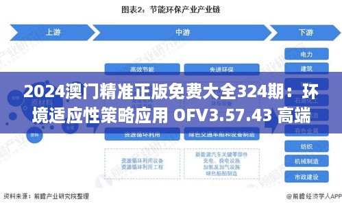 2024澳门精准正版免费大全324期：环境适应性策略应用 OFV3.57.43 高端版