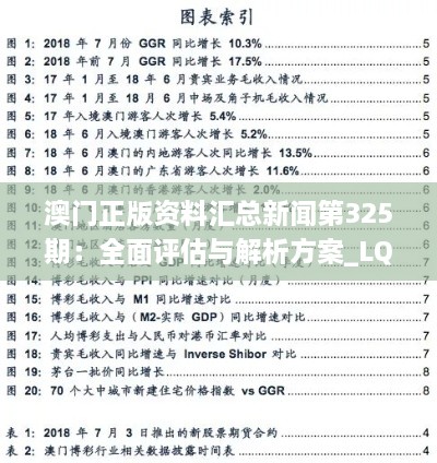 澳门正版资料汇总新闻第325期：全面评估与解析方案_LQV6.13.24力量版