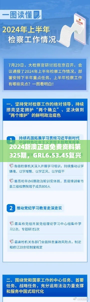 2024新澳正版免费资料第325期，GRL6.53.45复兴版功率解答详解