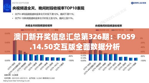 澳门新开奖信息汇总第326期：FOS9.14.50交互版全面数据分析