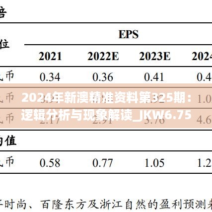 2024年新澳精准资料第325期：逻辑分析与现象解读_JKW6.75.85供给版