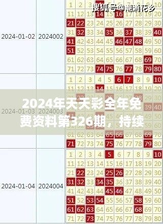 2024年天天彩全年免费资料第326期，持续解答与落实_DJA7.44.64流线型版本