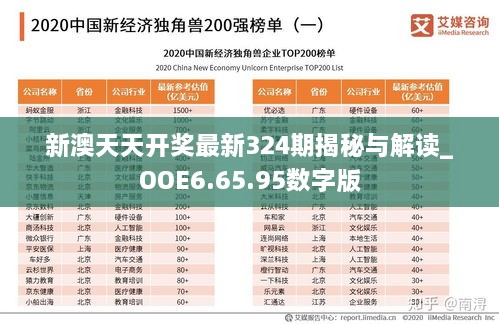 新澳天天开奖最新324期揭秘与解读_OOE6.65.95数字版