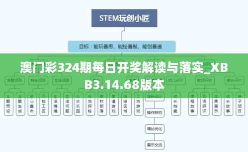 澳门彩324期每日开奖解读与落实_XBB3.14.68版本