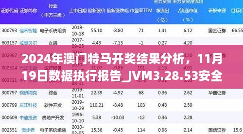 五百强企业 第465页