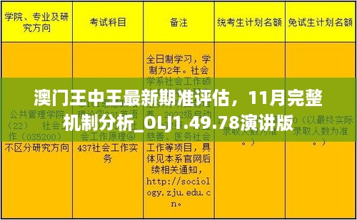 澳门王中王最新期准评估，11月完整机制分析_OLJ1.49.78演讲版