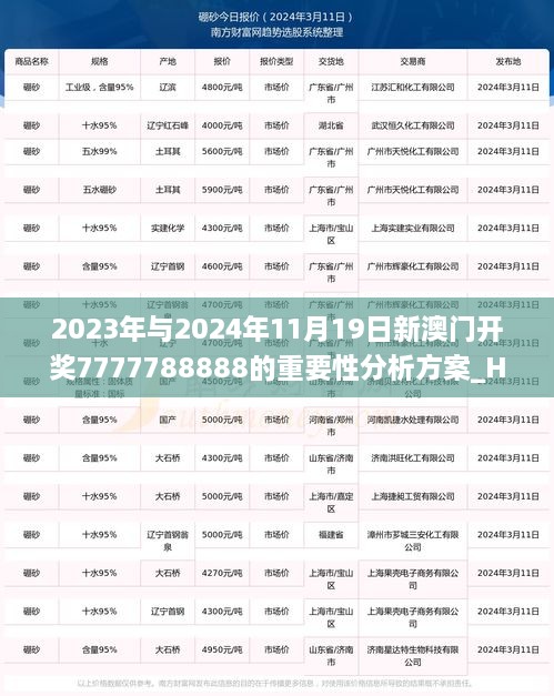 2023年与2024年11月19日新澳门开奖7777788888的重要性分析方案_HZJ1.49.69初学版