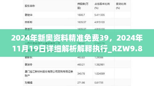 2024年新奥资料精准免费39，2024年11月19日详细解析解释执行_RZW9.80.80自由版