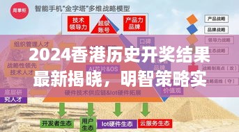 2024香港历史开奖结果最新揭晓，明智策略实施_BFX2.10.41网红版