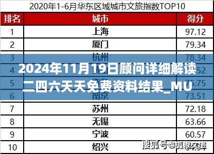 2024年11月19日顾问详细解读二四六天天免费资料结果_MUK7.43.52VR版