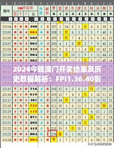 2024今晚澳门开奖结果及历史数据解析：FPI1.36.40影像处理版深度研究