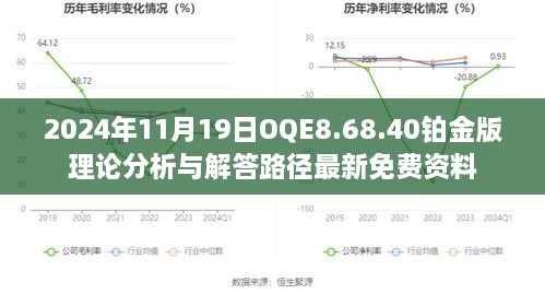 2024年11月19日OQE8.68.40铂金版理论分析与解答路径最新免费资料