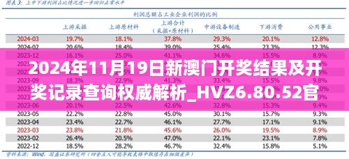 2024年11月19日新澳门开奖结果及开奖记录查询权威解析_HVZ6.80.52官方版