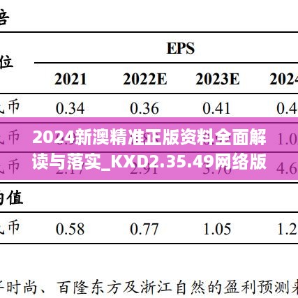 2024新澳精准正版资料全面解读与落实_KXD2.35.49网络版