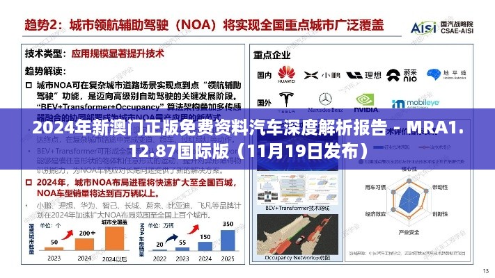 2024年新澳门正版免费资料汽车深度解析报告 - MRA1.12.87国际版（11月19日发布）